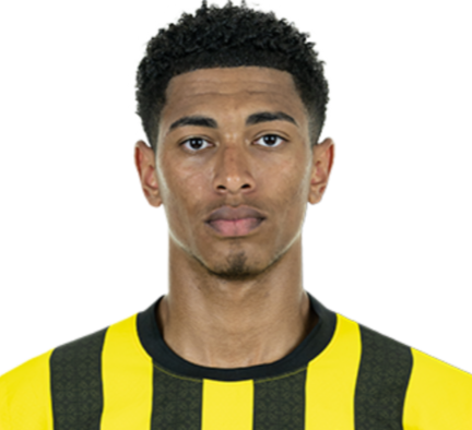 Jude Bellingham - Dortmund