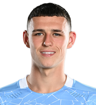 Phil Foden