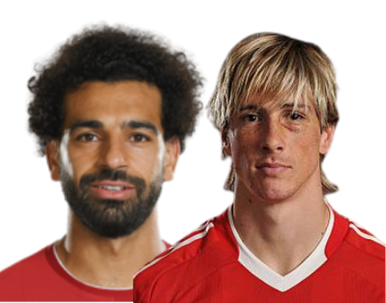 Salah/Torres