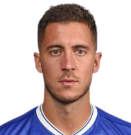 Eden Hazard